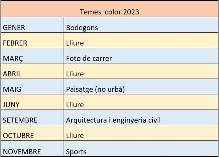 Temes 2023 Color